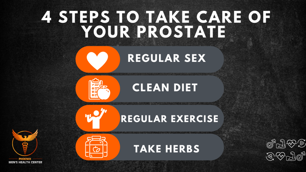 4 steps to take care of your prostate health. Have regular sex, eat a clean diet, get regular exercise, take herbs.
