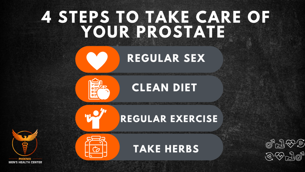 Prostate Health How do I take care of it Phoenix Men s Health